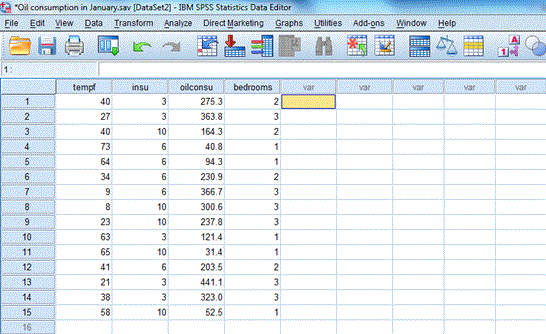 linear regression spss